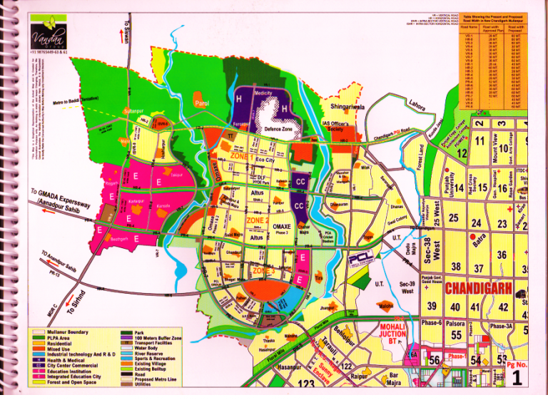 new chandigarh masterplan from chandigarh | Mullanpur New Chandigarh ...